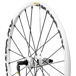 New Crossmax SX